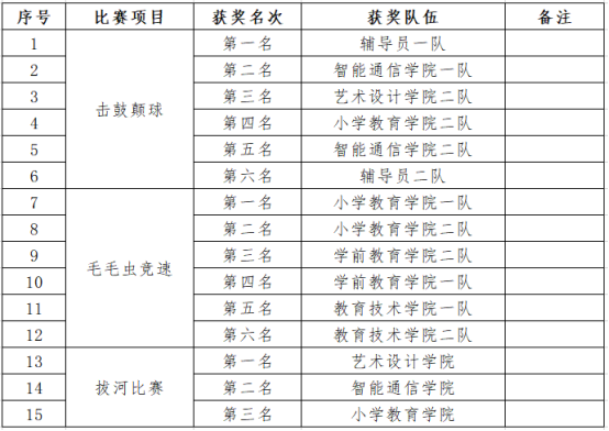 1680058018989082587.png 1678239227649010920.png